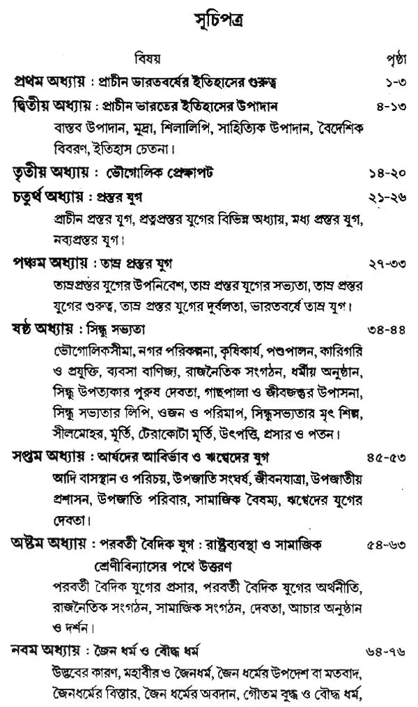 Prachin Bharat: Ancient India (Bengali)