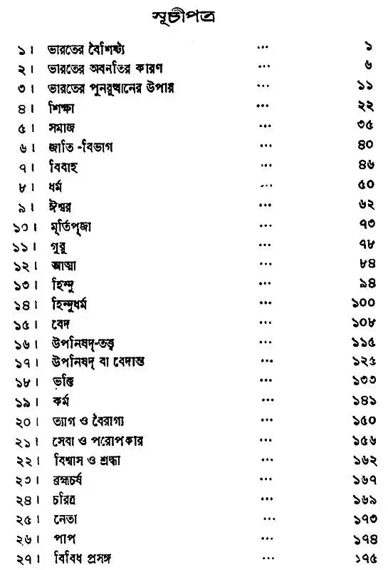 Swami Vivekananda Vani- Sanchayan (Bengali)