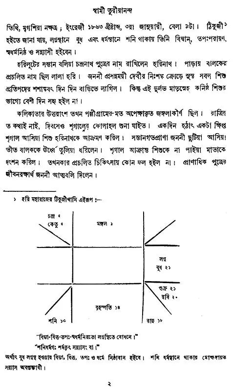Swami Turiyananda (Bengali)