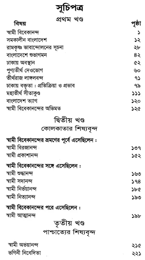 Bangladeshe Swami Vivekananda Ebong Tar Sishya O Samakalin Anuragivrinda (Bengali)