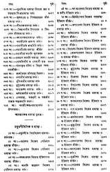 Skanda Purana Part-V (Bengali) - Retail Maharaj