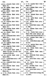 Skanda Purana Part-V (Bengali) - Retail Maharaj