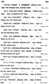 ন্যায় দর্শন- Nyaya Darshan (Volume 5 in Bengali)