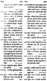 ন্যায় দর্শন - Nyaya Darshan (Volume 2 in Bengali)