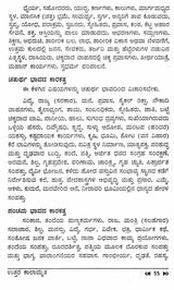 Uttara Kalamrita (Kannada) - Retail Maharaj