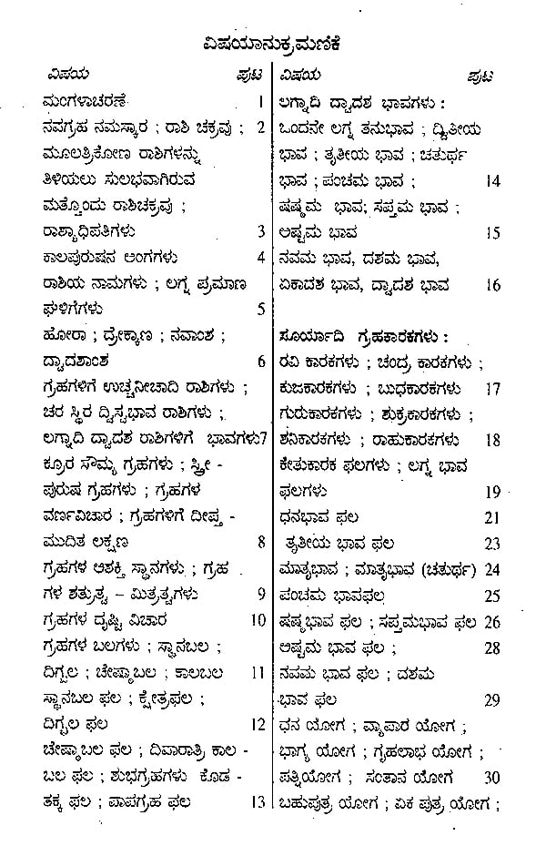 ಜ್ಯೋತಿಷ್ ಸರ್ವವಿಷ್ಯಮೃತ್ ಸಂಗ್ರಹ: Jyotish Sarva Vishyamruta Samgraha (Kannada) - Retail Maharaj