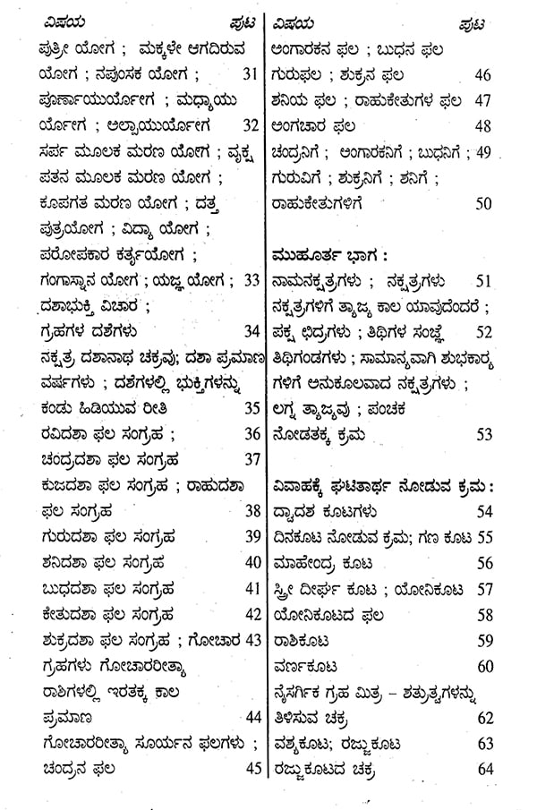 ಜ್ಯೋತಿಷ್ ಸರ್ವವಿಷ್ಯಮೃತ್ ಸಂಗ್ರಹ: Jyotish Sarva Vishyamruta Samgraha (Kannada) - Retail Maharaj