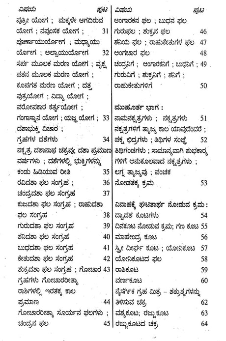 ಜ್ಯೋತಿಷ್ ಸರ್ವವಿಷ್ಯಮೃತ್ ಸಂಗ್ರಹ: Jyotish Sarva Vishyamruta Samgraha (Kannada) - Retail Maharaj