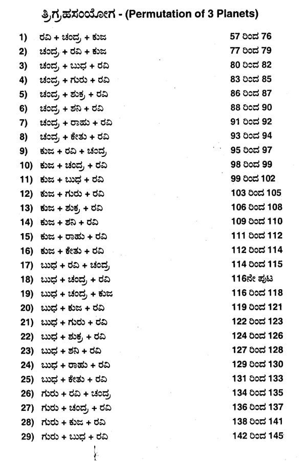 Jataka- Phala (Fortune Telling From The Permutation and Its Combination of the Planets in Kannada) - Retail Maharaj