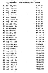 Jataka- Phala (Fortune Telling From The Permutation and Its Combination of the Planets in Kannada) - Retail Maharaj