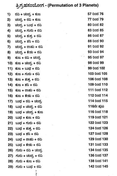 Jataka- Phala (Fortune Telling From The Permutation and Its Combination of the Planets in Kannada) - Retail Maharaj