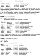 Paninian Grammar Through its Examples - The Book of Secondary Derivatives IV-II Volume - Retail Maharaj