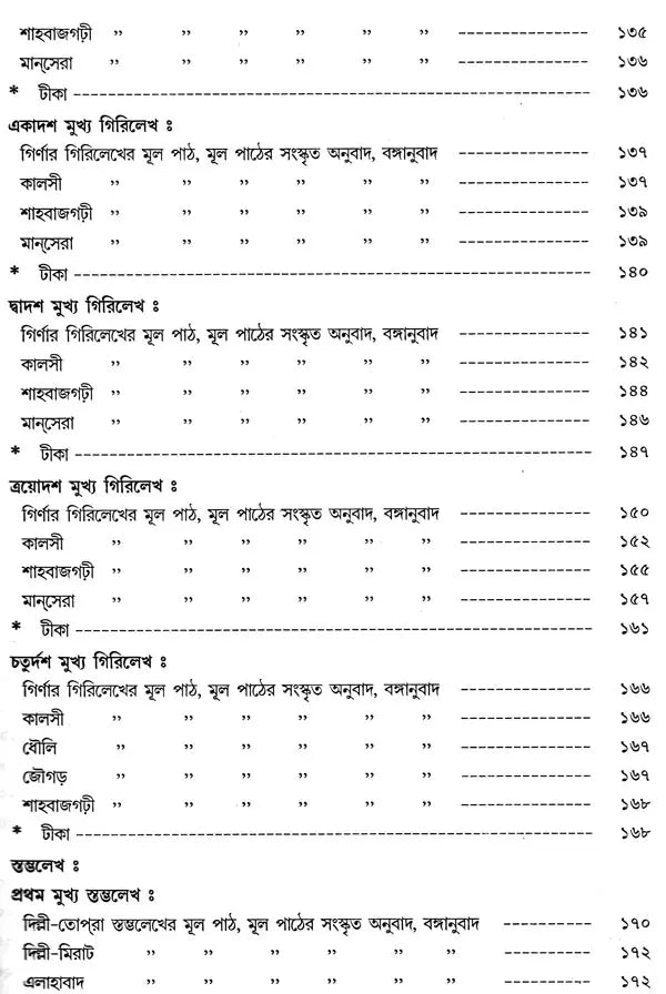 অশোক অভিলেখ - Inscriptions of Ashoka (Bengali)
