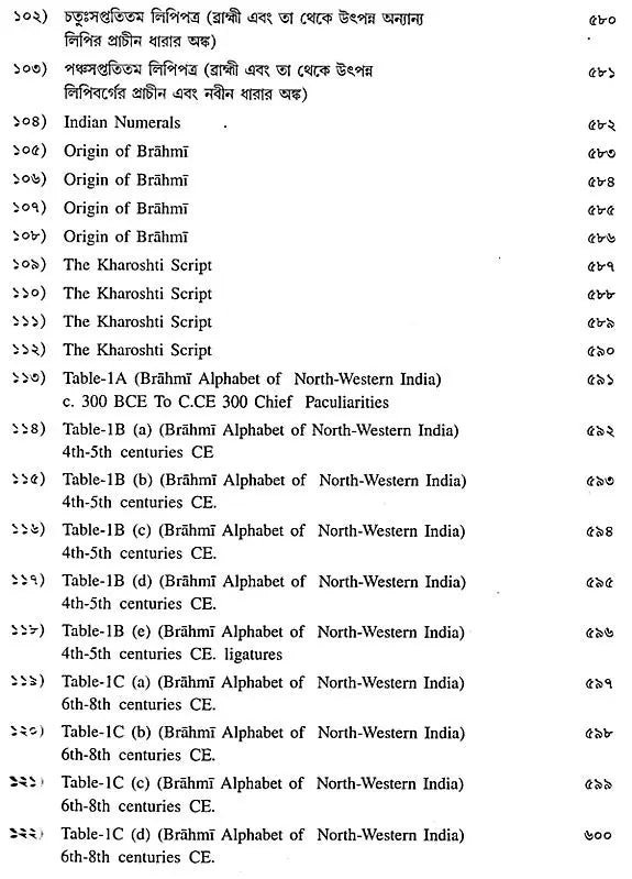 অশোক অভিলেখ - Inscriptions of Ashoka (Bengali)