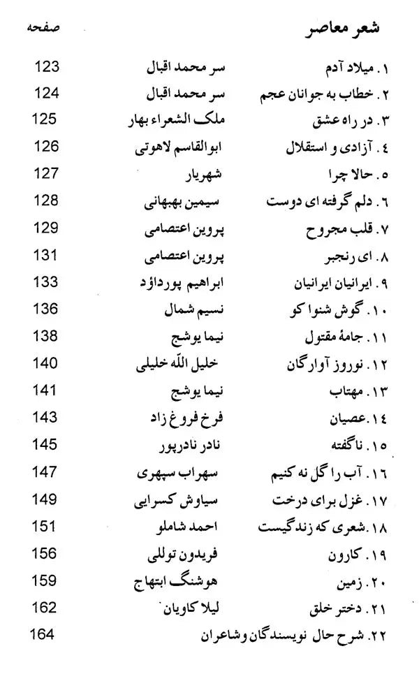 Persian Selections - Muntakhabat- I- Farsi (Volume 2 only)