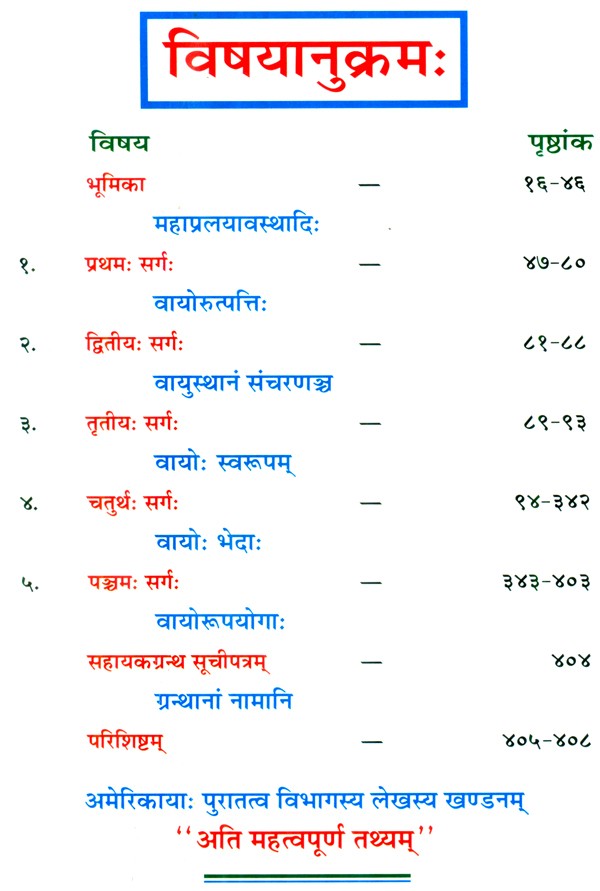 अर्थवेदः (वेदेषु वायुविज्ञानम्) / Arthaveda (Vedeshu Vayu Vijyanam) - Retail Maharaj