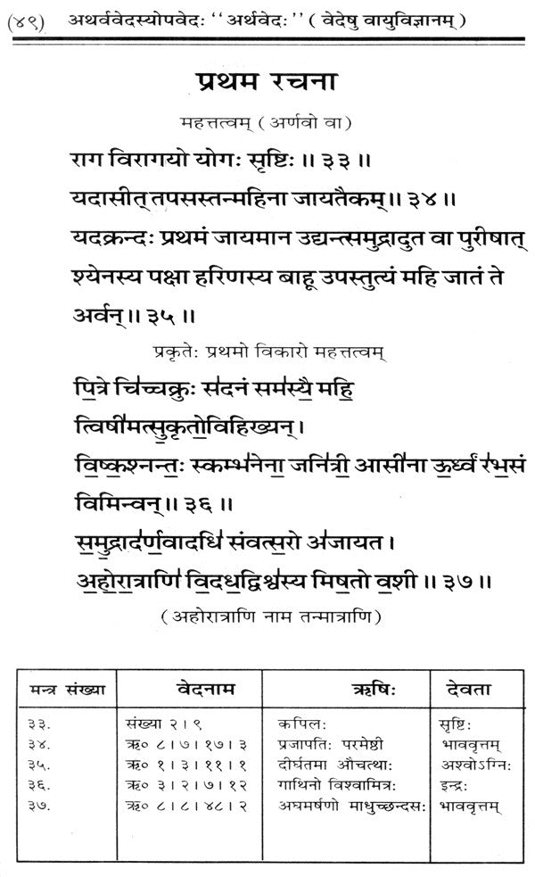 अर्थवेदः (वेदेषु वायुविज्ञानम्) / Arthaveda (Vedeshu Vayu Vijyanam) - Retail Maharaj