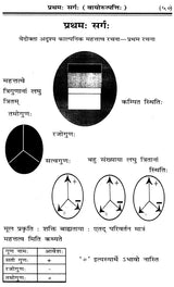 अर्थवेदः (वेदेषु वायुविज्ञानम्) / Arthaveda (Vedeshu Vayu Vijyanam) - Retail Maharaj