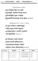 अर्थवेदः (वेदेषु वायुविज्ञानम्) / Arthaveda (Vedeshu Vayu Vijyanam) - Retail Maharaj