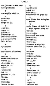 द्रव्यगुण विज्ञान- Dravyaguna Vijnana (Part- 4) - Retail Maharaj