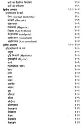 द्रव्यगुण विज्ञान- Dravyaguna Vijnana (Part- 1) - Retail Maharaj