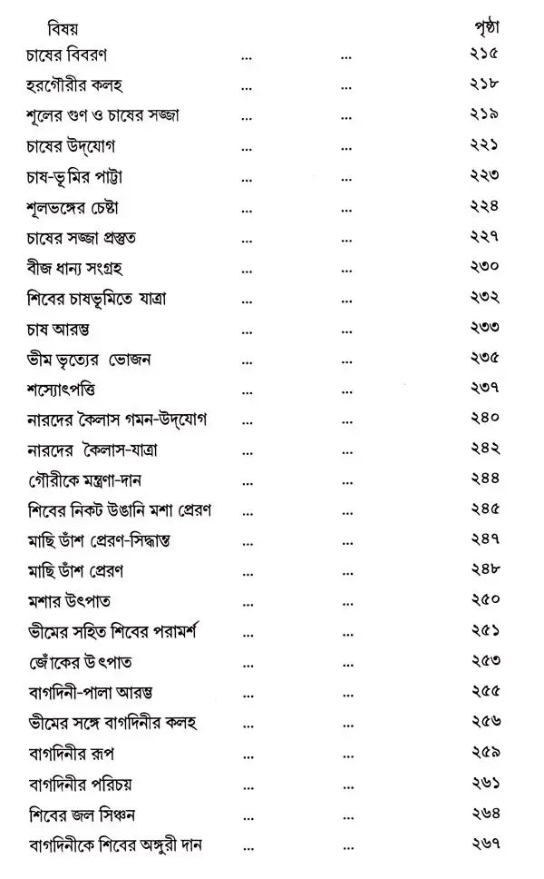 Shiv- Sankirtan or Shivayan (Bengali)