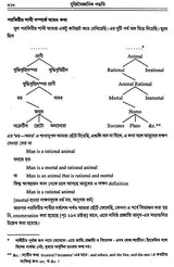 Yukti Vaigyanik Paddhati (Bengali)