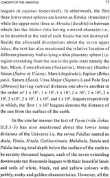 Geographical Descriptions in Visnu Purana - Retail Maharaj