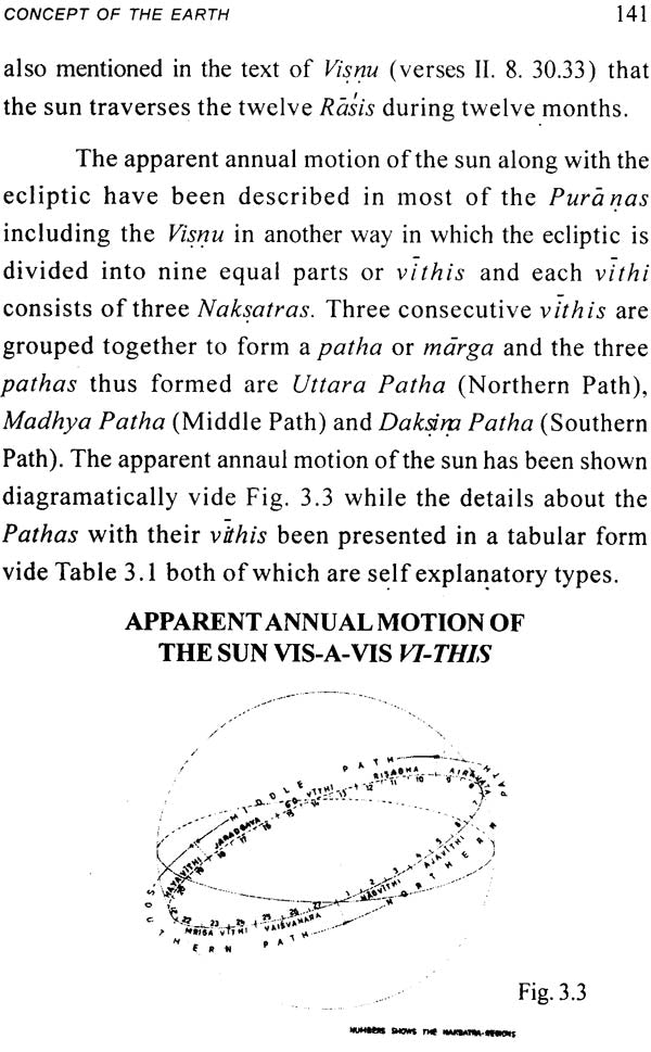 Geographical Descriptions in Visnu Purana - Retail Maharaj