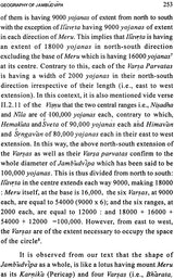 Geographical Descriptions in Visnu Purana - Retail Maharaj