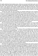The Traditional Kerala Manor: Architecture of a South Indian Catuhsala House - Retail Maharaj