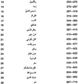 The Holy Quran (English Translation With Original 'Arabic Text) - Retail Maharaj
