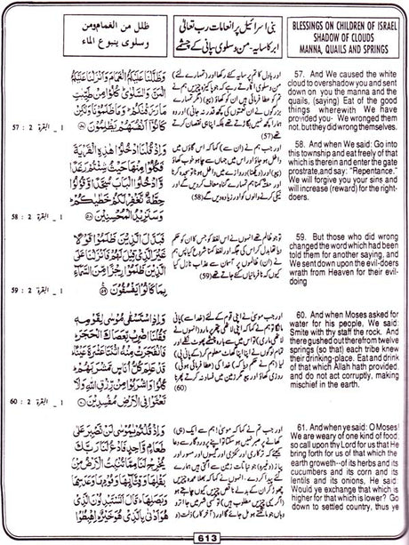 Quranic Prism: Trilingual Quranic Subjects Index (Arabic-English-Urdu) - Retail Maharaj