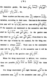 Arabic Made Easy - Retail Maharaj