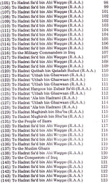 Letters of Hadrat Umar Farooq (R.A.A.) - Retail Maharaj