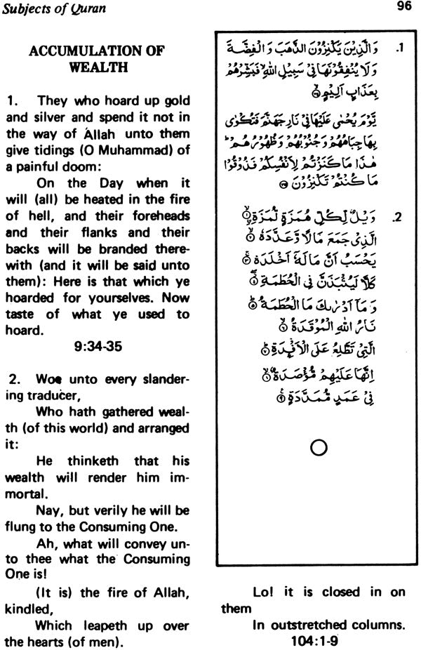 Subjects of Qur’an - Retail Maharaj