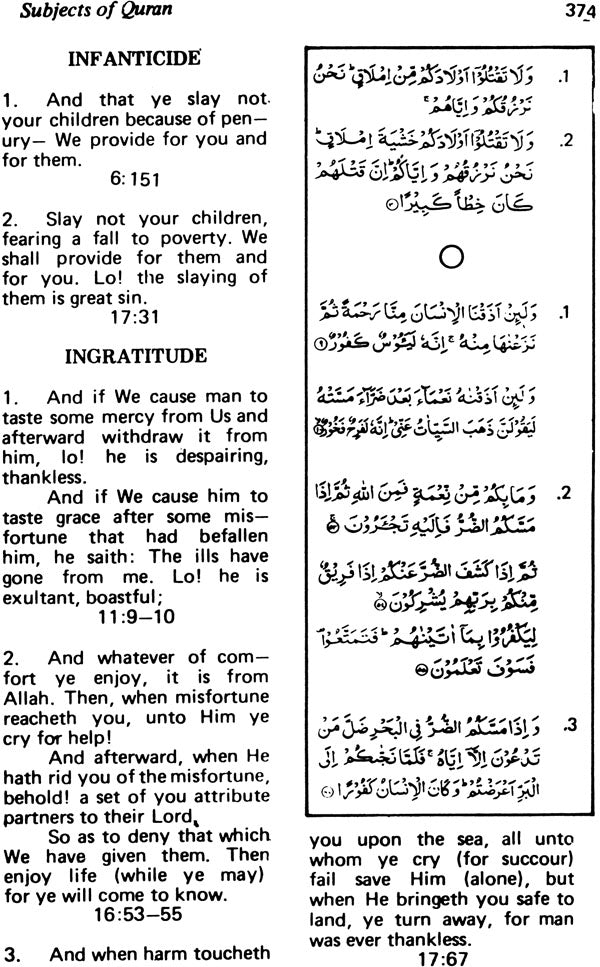 Subjects of Qur’an - Retail Maharaj