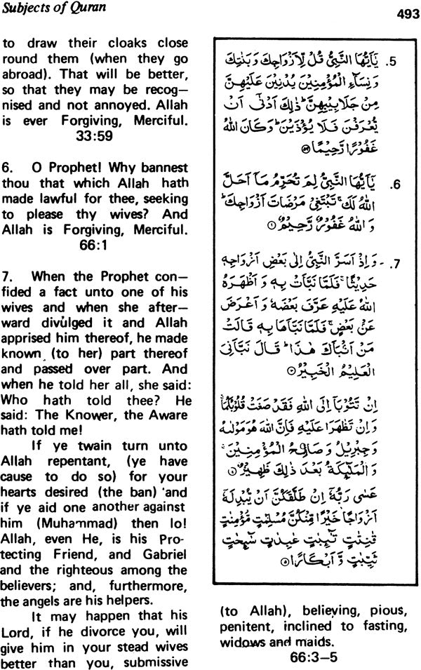 Subjects of Qur’an - Retail Maharaj