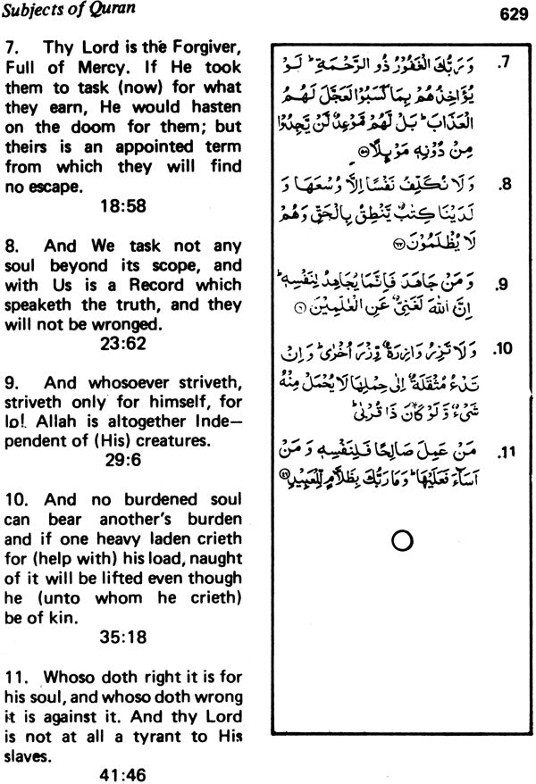 Subjects of Qur’an - Retail Maharaj