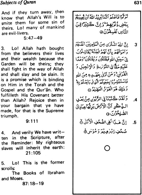 Subjects of Qur’an - Retail Maharaj