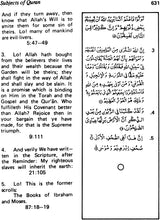 Subjects of Qur’an - Retail Maharaj