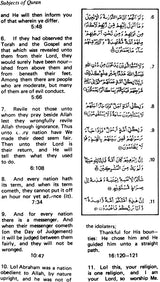 Subjects of Qur’an - Retail Maharaj