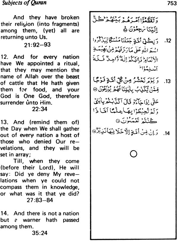Subjects of Qur’an - Retail Maharaj