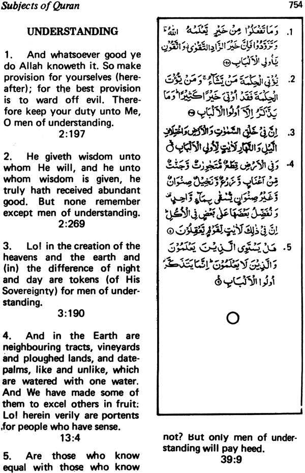 Subjects of Qur’an - Retail Maharaj