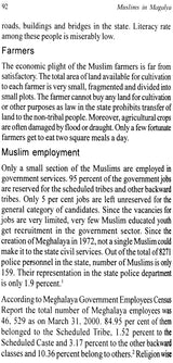 Muslims in Meghalaya - Retail Maharaj