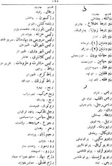 The Modern Persian Dictionary - Retail Maharaj