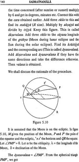 Sadratnamala of Sankaravarman (Text on Indian Astronomy and Mathematics)