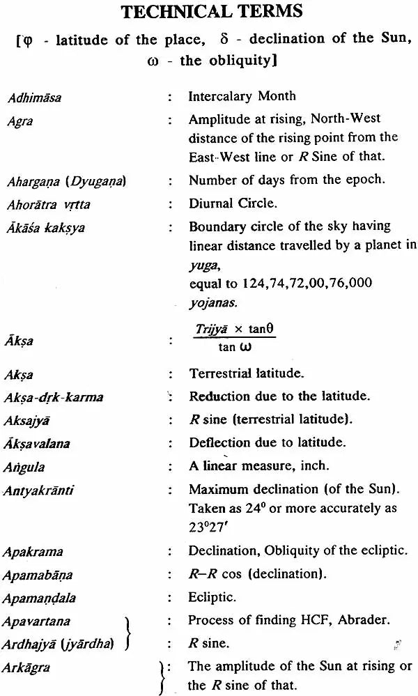 Sadratnamala of Sankaravarman (Text on Indian Astronomy and Mathematics)