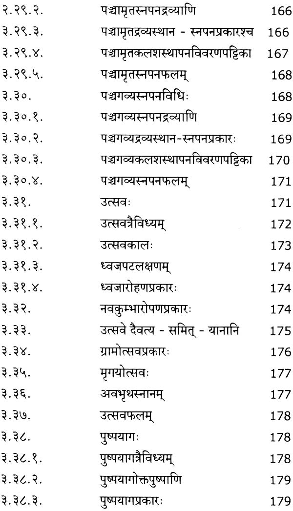 A Study of Kriya Adhikar of Bhrigu - Retail Maharaj