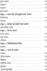 Hatha Yoga - Retail Maharaj